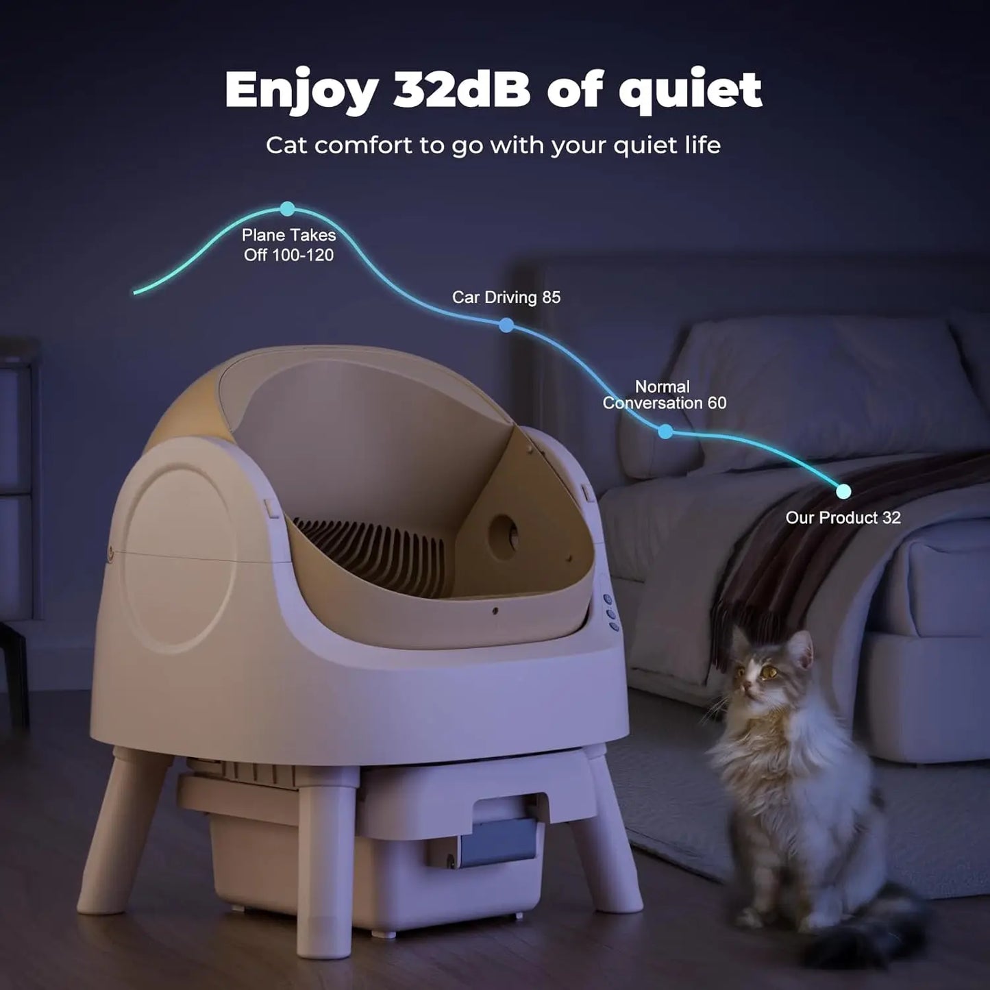 Autoscooper 11, Self-Cleaning Automatic Cat Litter Box